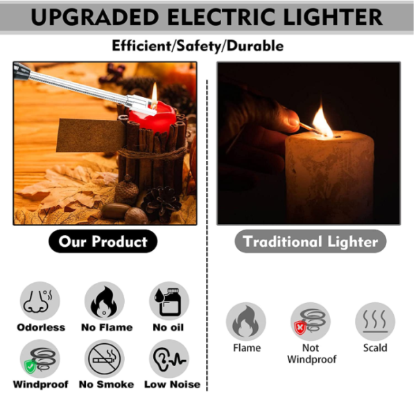 360° Arc Lighter | USB Rechargeable, Windproof & Flameless - Trusticart Store