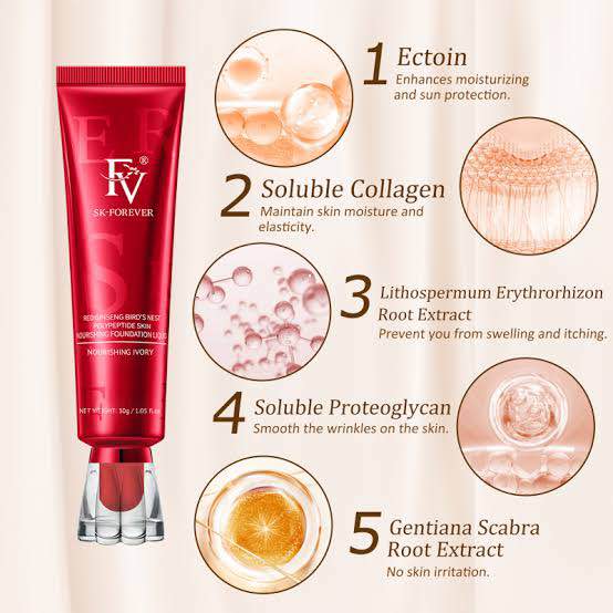 FV Oil-Absorb Liquid Foundation – Matte Finish, 30g Tube - Trusticart Store